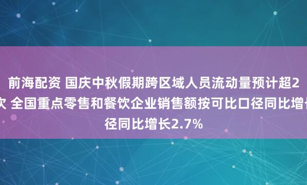 前海配资 国庆中秋假期跨区域人员流动量预计超24亿人次 全国重点零售和餐饮企业销售额按可比口径同比增长2.7%